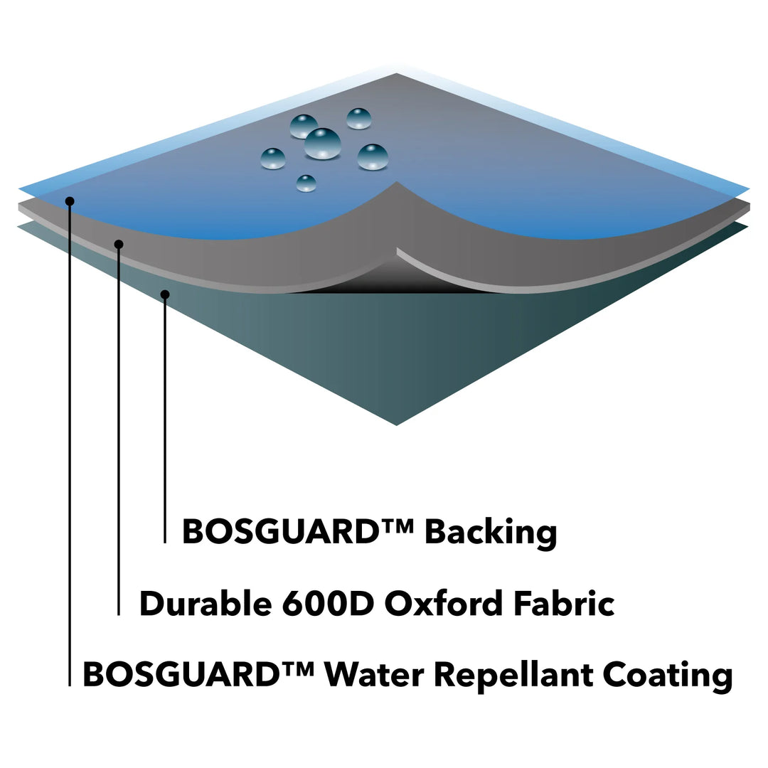 Protector 6000 Rectangular Table Cover - 8 Seat