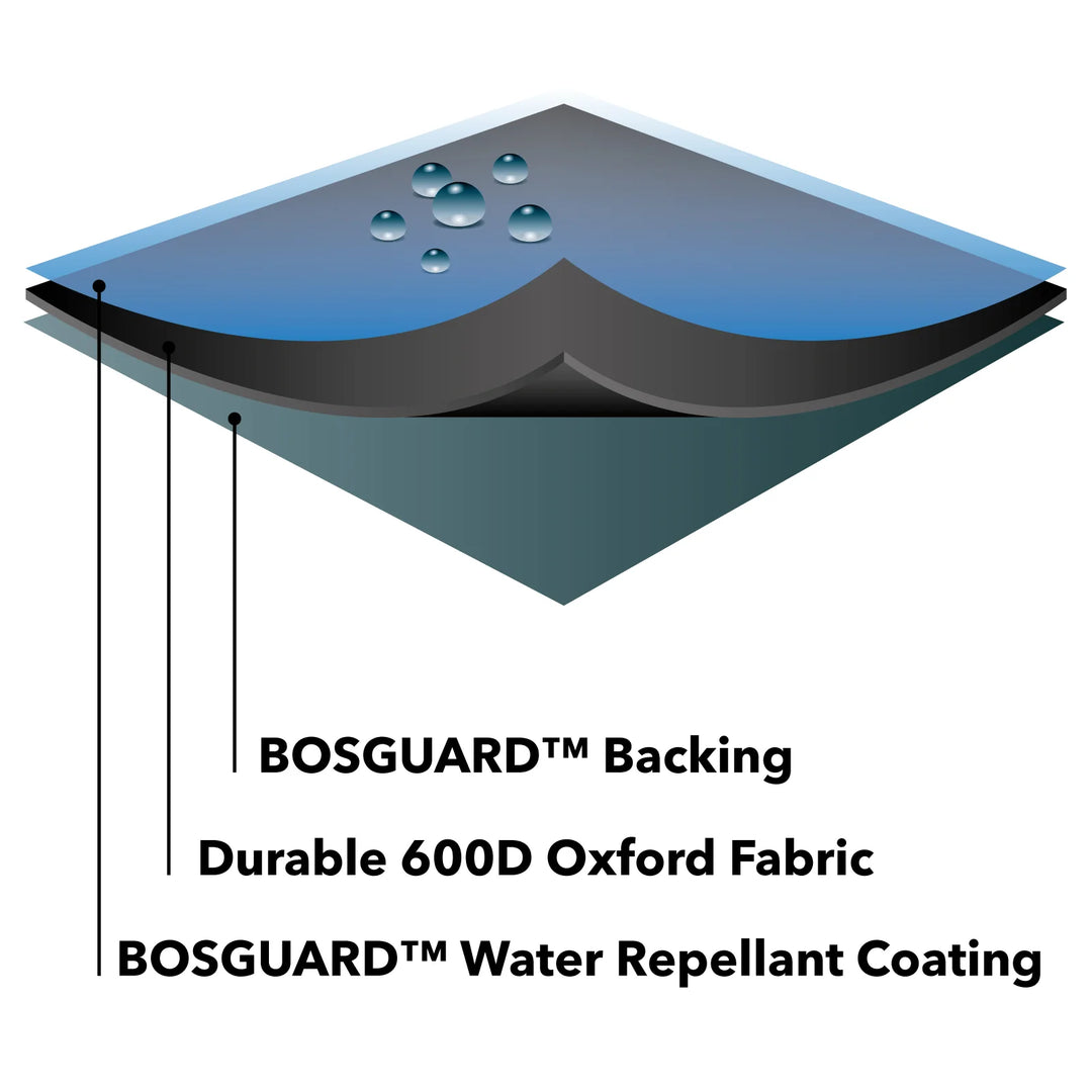 Protector 2000 - Gourmet 3 Burner BBQ Cover