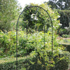 Round Screen