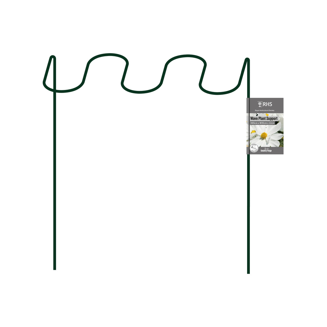 Wave Plant Support